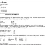 Immunisation Certificate